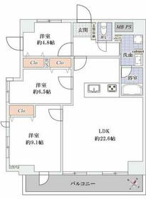 ソネット上池袋