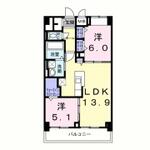 ＫＵＮＩＯのイメージ