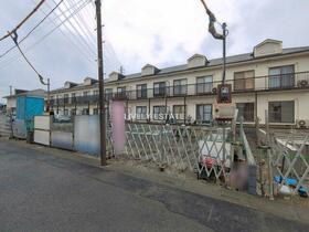 埼玉県越谷市神明町１丁目