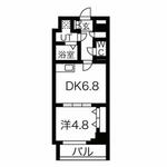 ルネサンスコート築地のイメージ