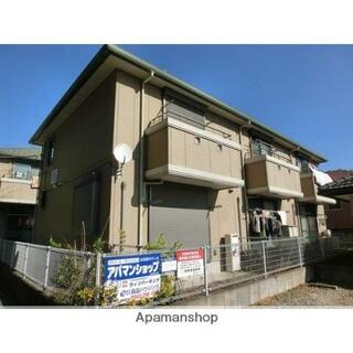 代表画像_外観@212057396326