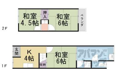 間取り：226075541808
