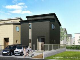 宮崎県宮崎市中西町