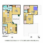 牛田１丁目戸建Ｂ棟のイメージ
