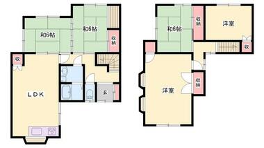 間取り：228059004093