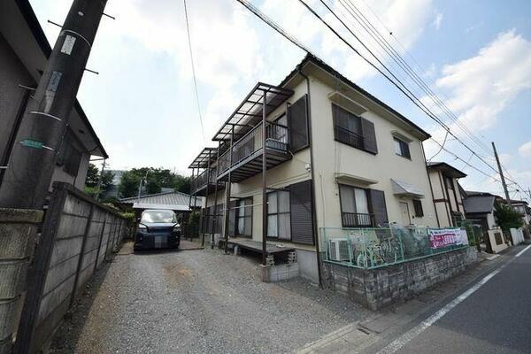 apartment 埼玉県鶴ヶ島市共栄町
地図を見る