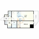 コンフォリア・リヴ北浜高麗橋のイメージ