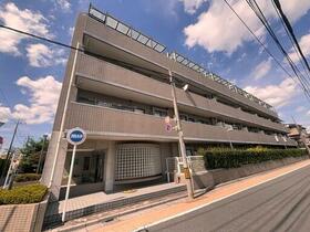 グリーンパーク蕨