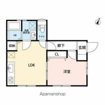 平塚市東中原住宅１階 1 ｜ 神奈川県平塚市東中原１丁目（賃貸アパート1LDK・1階・36.43㎡） その2