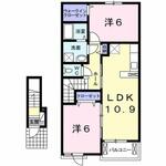三養基郡みやき町大字江口&nbsp;2階建&nbsp;築11年のイメージ