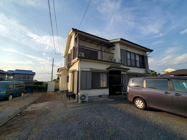 detached 埼玉県狭山市大字下奥富

地図を見る