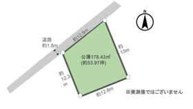 大分県大分市新川町１丁目