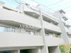 ルーブル祐天寺 3階 築19年10ヶ月の賃貸物件