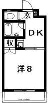 ハイツラムー 101 ｜ 徳島県吉野川市鴨島町喜来（賃貸マンション1DK・1階・27.22㎡） その2