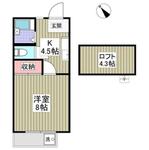 カサ・フローラ津田沼のイメージ