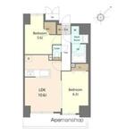 ＳーＲＥＳＩＤＥＮＣＥ大曽根ｂｒｅｓａ（ブレサ）のイメージ