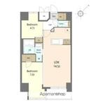 ＳーＲＥＳＩＤＥＮＣＥ大曽根ｂｒｅｓａ（ブレサ）のイメージ