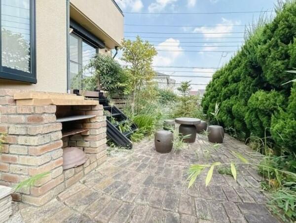 detached 東京都東大和市湖畔２丁目

地図を見る