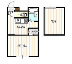 間取り：211061558385