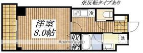 東京都立川市錦町１丁目（賃貸マンション1K・2階・26.29㎡） その2