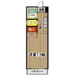 ＲＯＣＫＹ椿森のイメージ