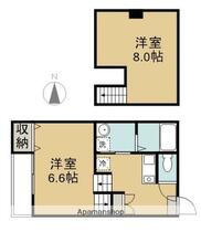 新 1-D ｜ 愛媛県新居浜市港町（賃貸アパート1K・1階・27.33㎡） その2