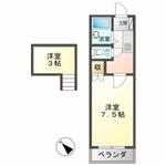 シューフルールⅢのイメージ