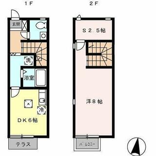 間取り：246006160775