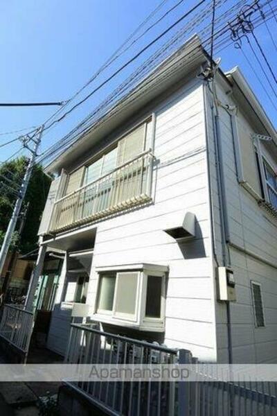 detached 東京都目黒区下目黒５丁目

地図を見る