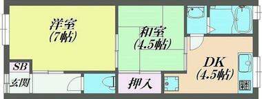 間取り：228054245667