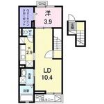 シェロマのイメージ