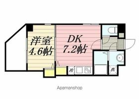 レガーロ西馬橋  ｜ 千葉県松戸市西馬橋蔵元町（賃貸マンション1DK・3階・27.68㎡） その2