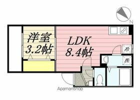 ＡＪ馬橋Ⅲ  ｜ 千葉県松戸市中根（賃貸アパート1LDK・3階・28.93㎡） その2