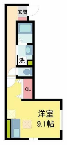 Ｄ－ｒｏｏｍ宮ノ前の間取り