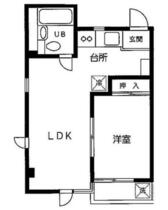 間取り：211062283937