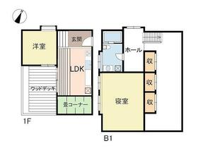 東京都八王子市絹ケ丘３丁目