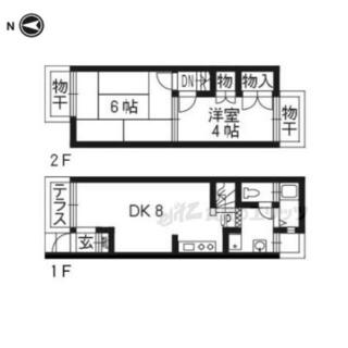 間取り：226076496712