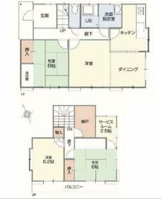 埼玉県入間郡毛呂山町南台３丁目