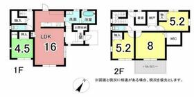 埼玉県川越市藤倉１丁目