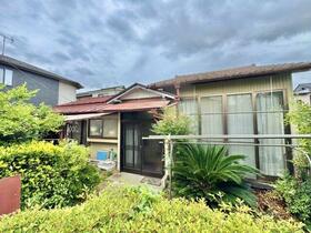 茨城県古河市古河