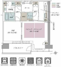 グラングリーン大阪　ＴＨＥ　ＮＯＲＴＨ　ＲＥＳＩＤＥＮＣＥ