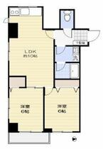 間取り：213140443269