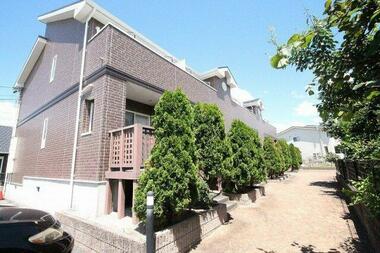 代表画像_外観@223039614581