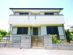千葉県東金市小沼田
