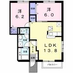 プリマヴェラのイメージ