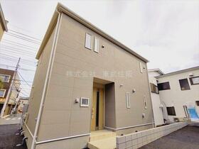 埼玉県狭山市中央２丁目