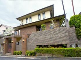 大阪府枚方市東香里南町