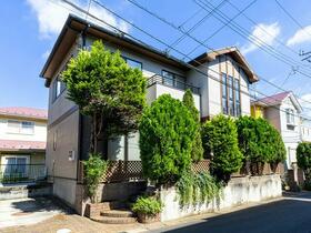 千葉県松戸市平賀