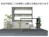大和八木駅より徒歩10分 1階 新築の賃貸物件