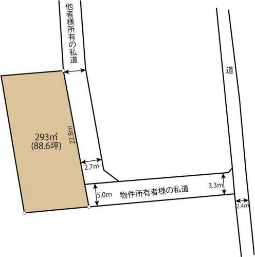 Land, Asahi, Chiba